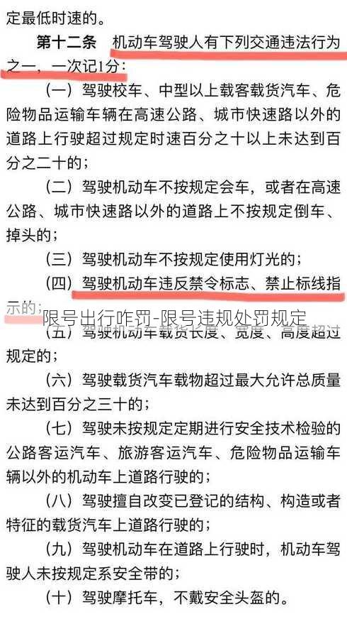 限号出行咋罚-限号违规处罚规定