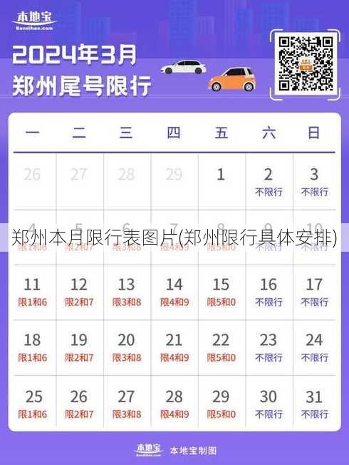 郑州本月限行表图片(郑州限行具体安排)