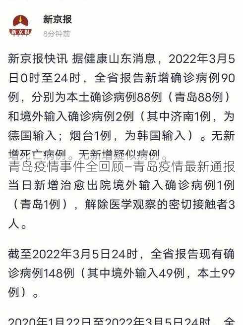 青岛疫情事件全回顾—青岛疫情最新通报