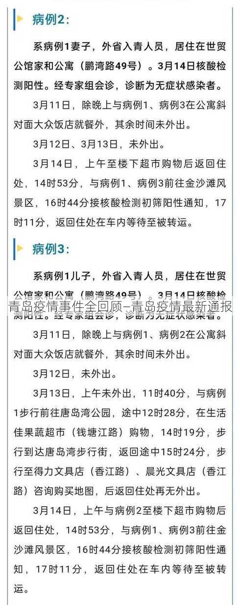 青岛疫情事件全回顾—青岛疫情最新通报