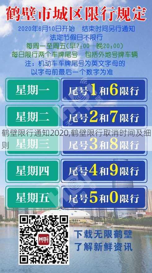 鹤壁限行通知2020,鹤壁限行取消时间及细则