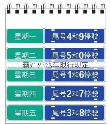 霸州外地车限行规定