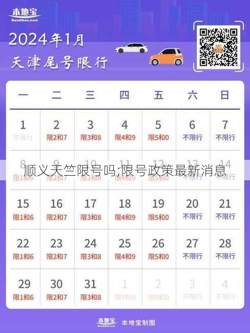 顺义天竺限号吗;限号政策最新消息