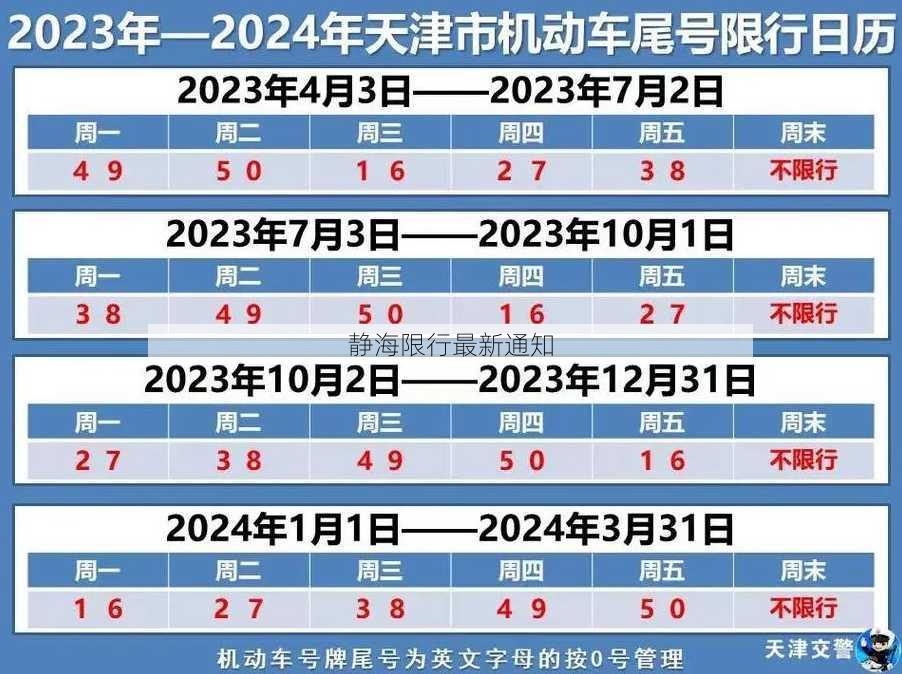 静海限行最新通知