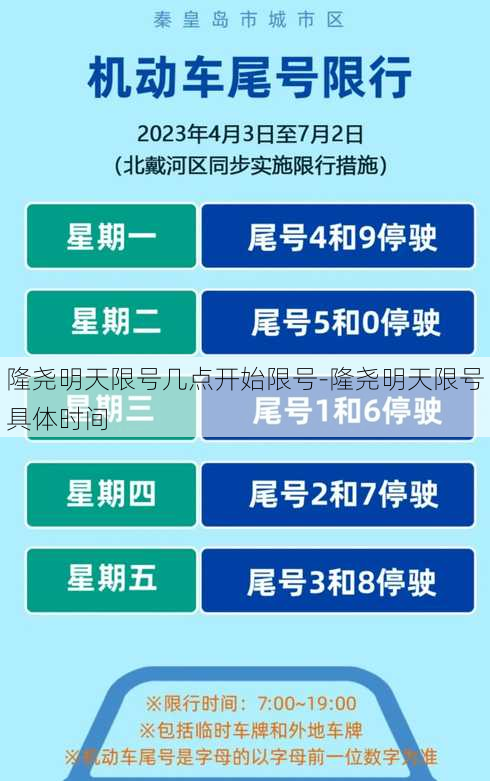 隆尧明天限号几点开始限号-隆尧明天限号具体时间