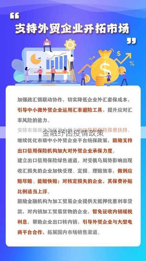 金融纾困疫情政策