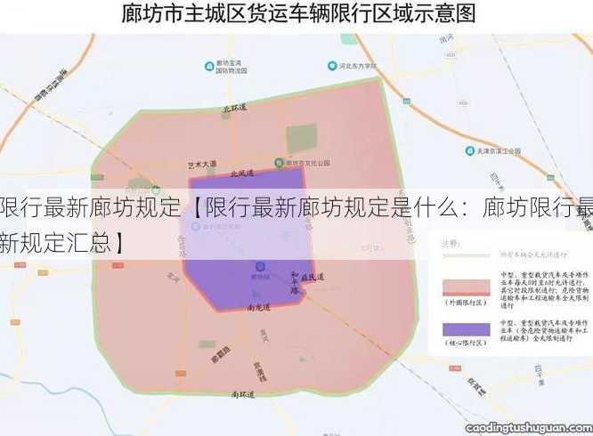 限行最新廊坊规定【限行最新廊坊规定是什么：廊坊限行最新规定汇总】