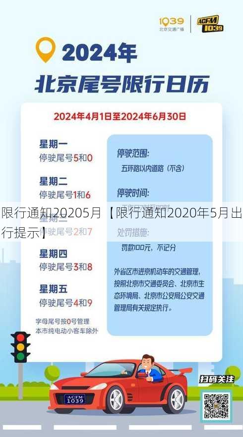 限行通知20205月【限行通知2020年5月出行提示】