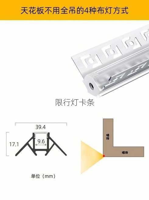 限行灯卡条