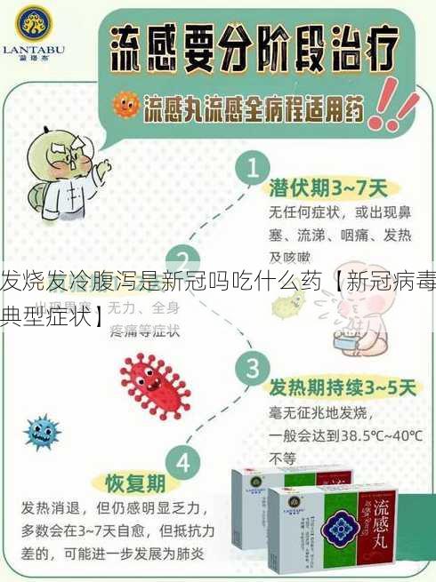 发烧发冷腹泻是新冠吗吃什么药【新冠病毒典型症状】