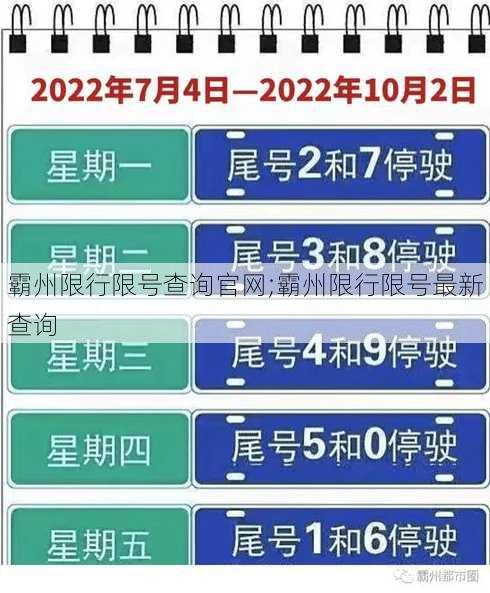 霸州限行限号查询官网;霸州限行限号最新查询