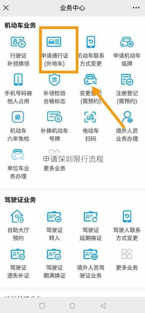 申请深圳限行流程