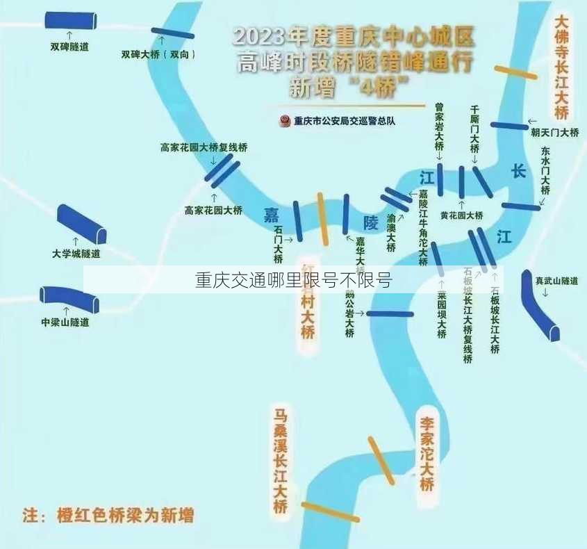 重庆交通哪里限号不限号