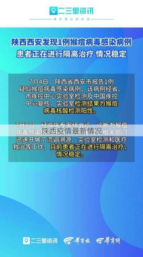 陕西疫情最新情况