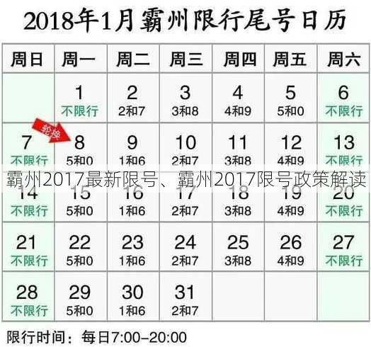 霸州2017最新限号、霸州2017限号政策解读