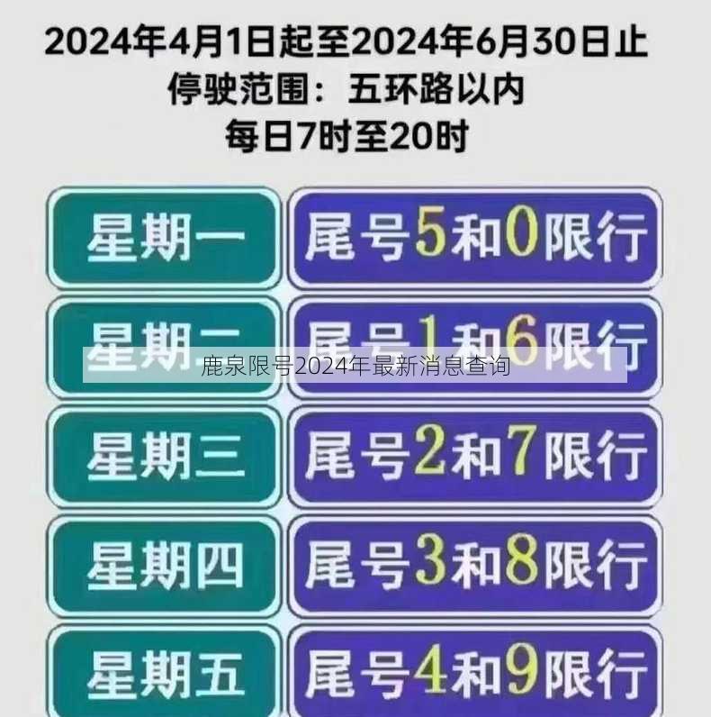 鹿泉限号2024年最新消息查询