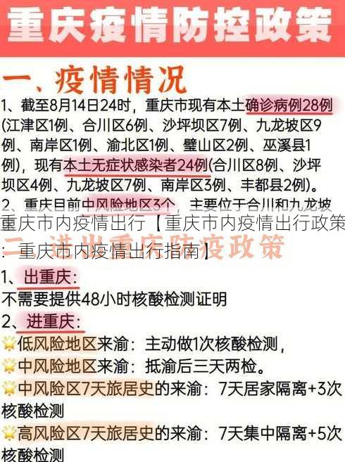 重庆市内疫情出行【重庆市内疫情出行政策：重庆市内疫情出行指南】