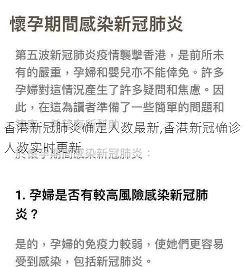 香港新冠肺炎确定人数最新,香港新冠确诊人数实时更新