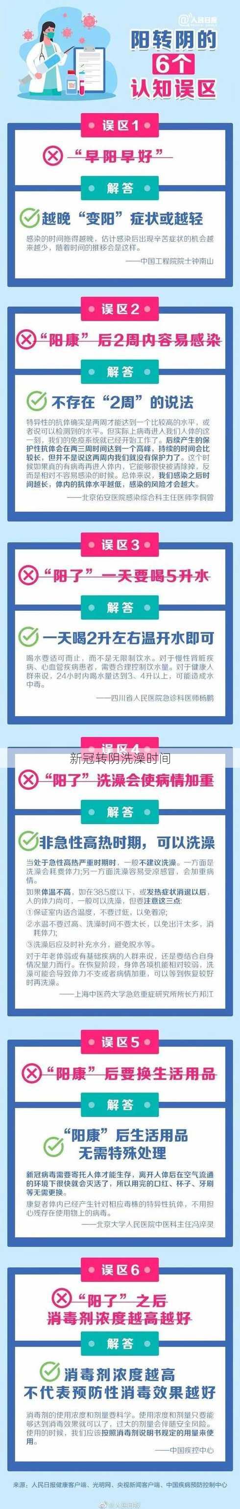 新冠转阴洗澡时间