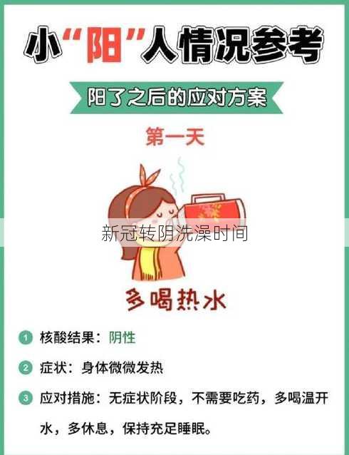 新冠转阴洗澡时间