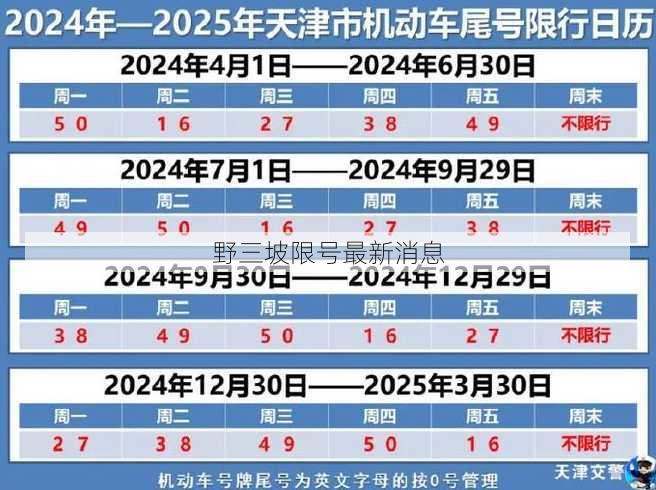 野三坡限号最新消息