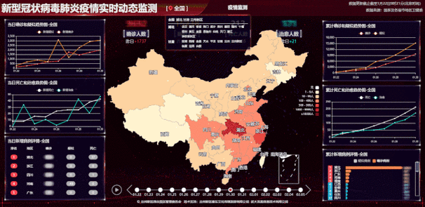 康州疫情实时动态