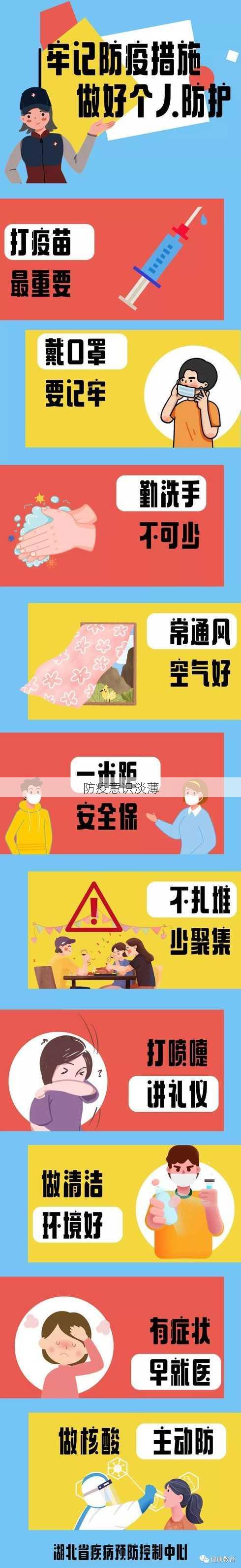 防疫意识淡薄