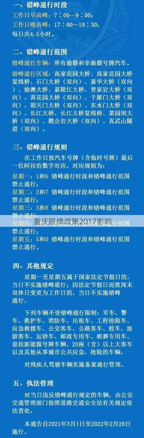 重庆限牌政策2017影响