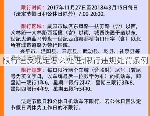 限行违反规定怎么处理;限行违规处罚条例