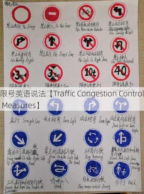 限号英语说法【Traffic Congestion Control Measures】