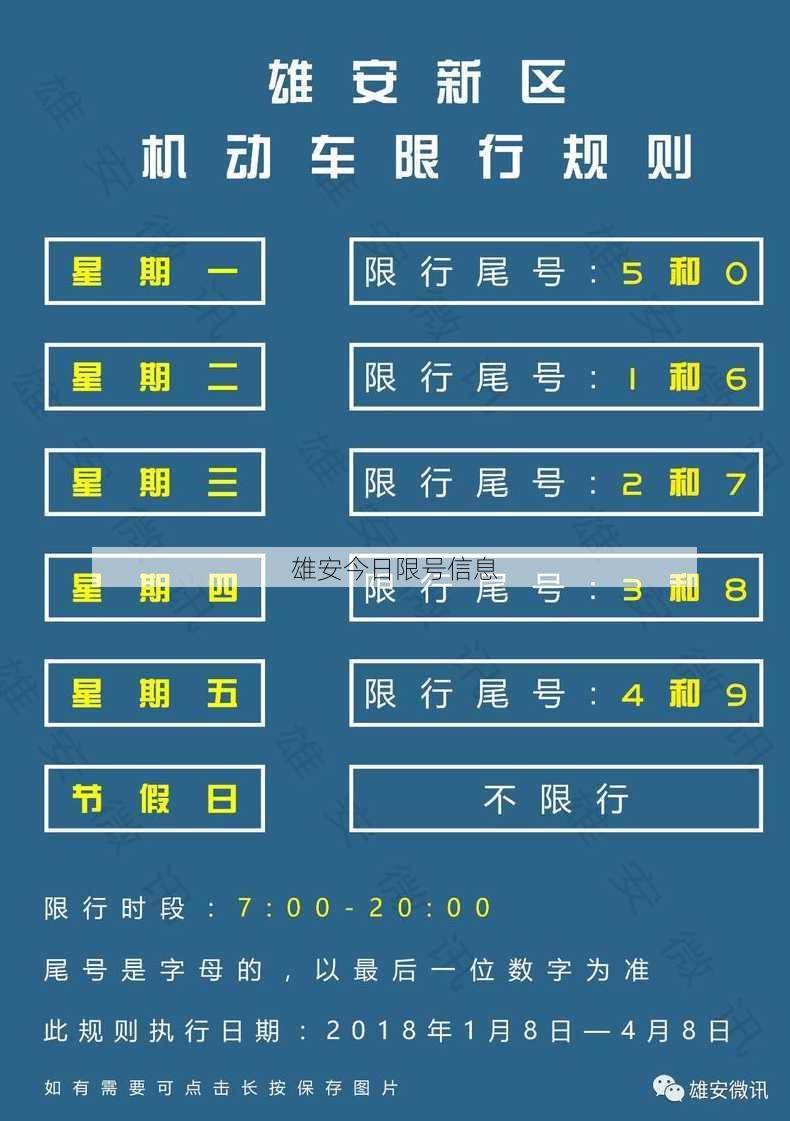 雄安今日限号信息