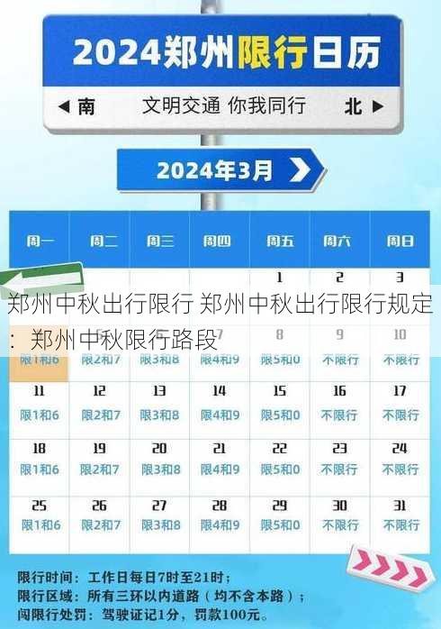 郑州中秋出行限行 郑州中秋出行限行规定：郑州中秋限行路段