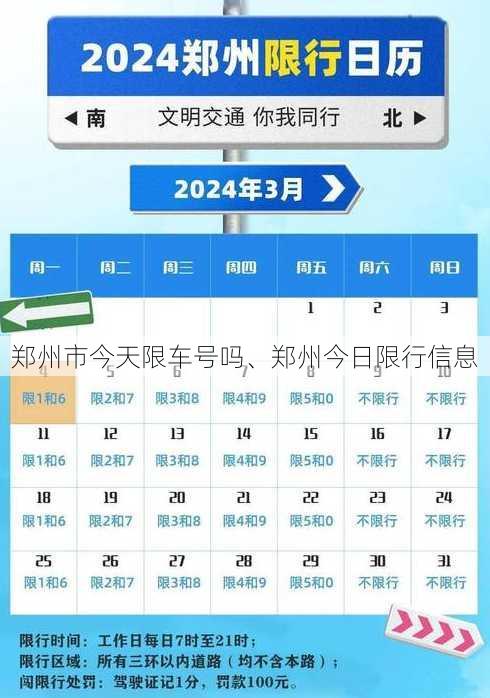 郑州市今天限车号吗、郑州今日限行信息