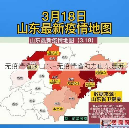 无疫情省来山东—无疫情省助力山东复苏