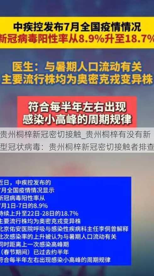 贵州桐梓新冠密切接触_贵州桐梓有没有新型冠状病毒：贵州桐梓新冠密切接触者排查