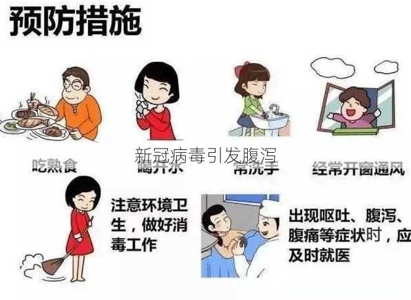 新冠病毒引发腹泻