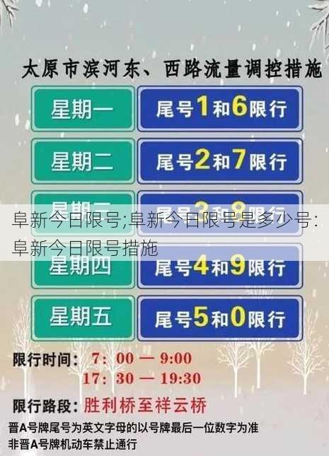 阜新今日限号;阜新今日限号是多少号：阜新今日限号措施