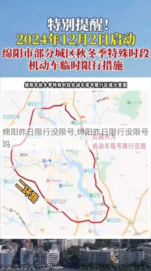 绵阳昨日限行没限号,绵阳昨日限行没限号吗