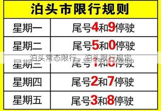 泊头常态限行、泊头限行规定