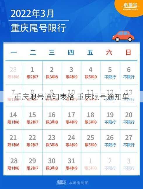重庆限号通知表格 重庆限号通知单