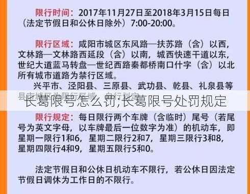 长葛限号怎么罚;长葛限号处罚规定