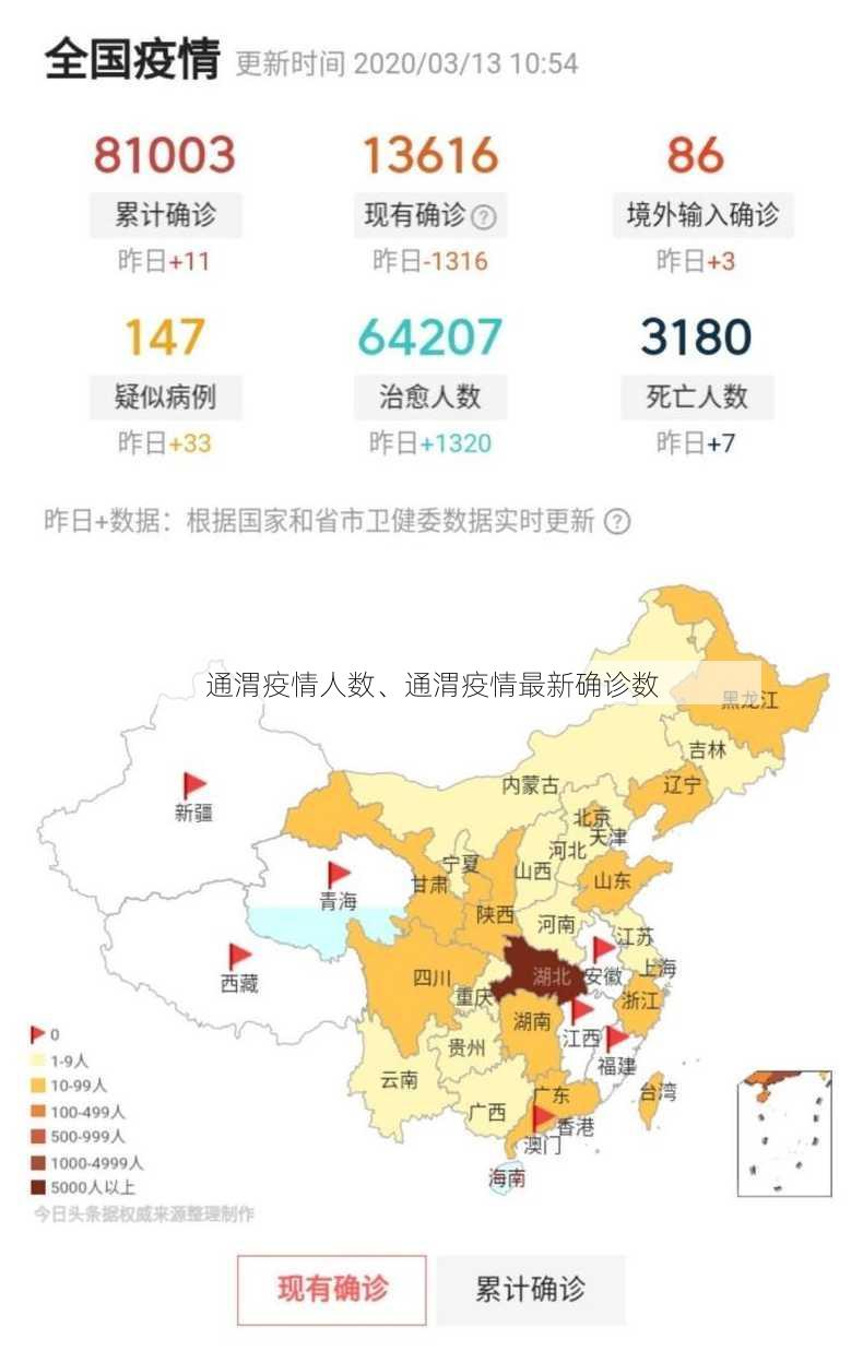 通渭疫情人数、通渭疫情最新确诊数