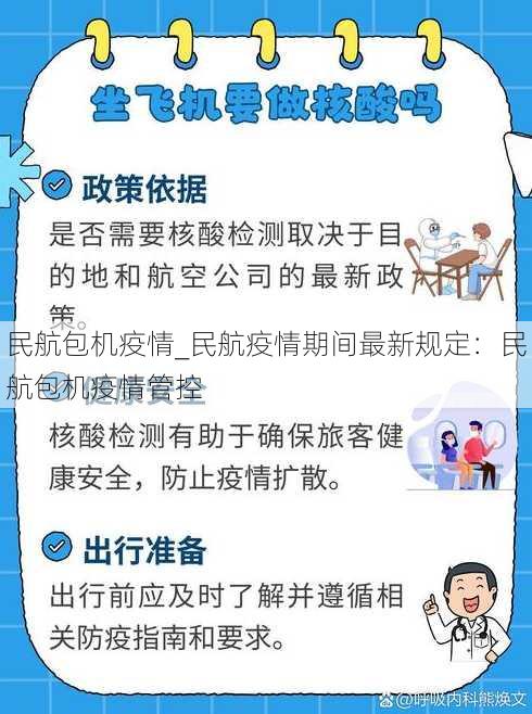 民航包机疫情_民航疫情期间最新规定：民航包机疫情管控