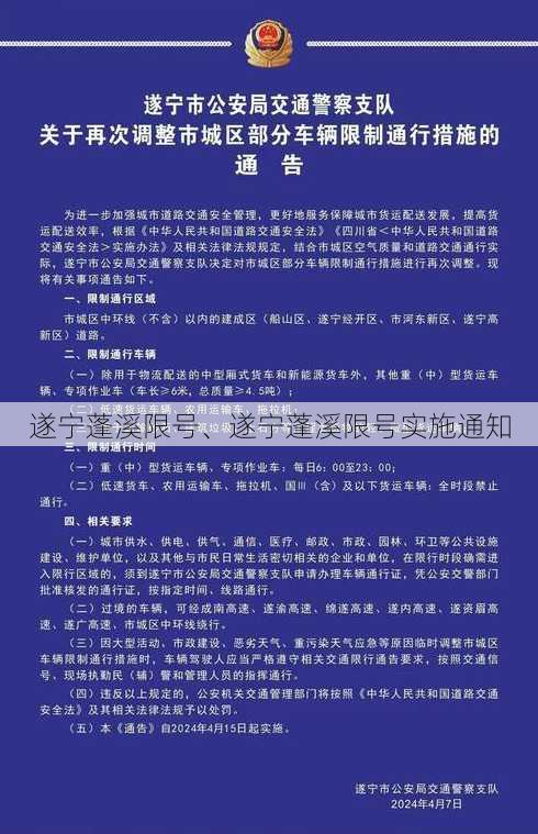 遂宁蓬溪限号、遂宁蓬溪限号实施通知