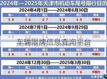 车辆限牌信息查询平台