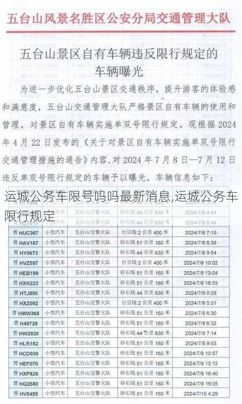 运城公务车限号吗吗最新消息,运城公务车限行规定