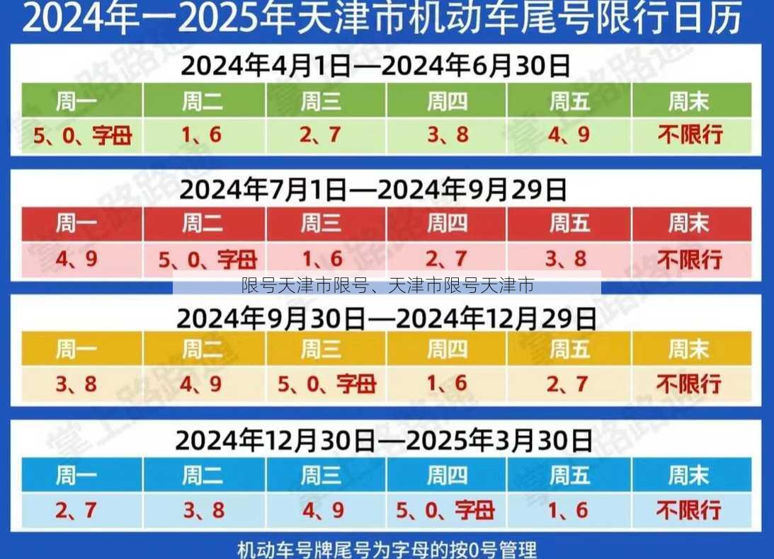 限号天津市限号、天津市限号天津市