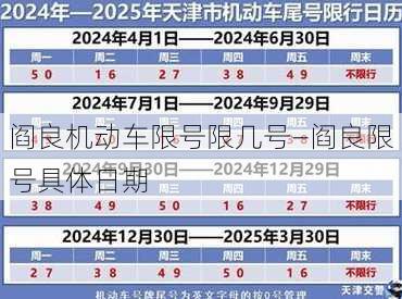 阎良机动车限号限几号—阎良限号具体日期