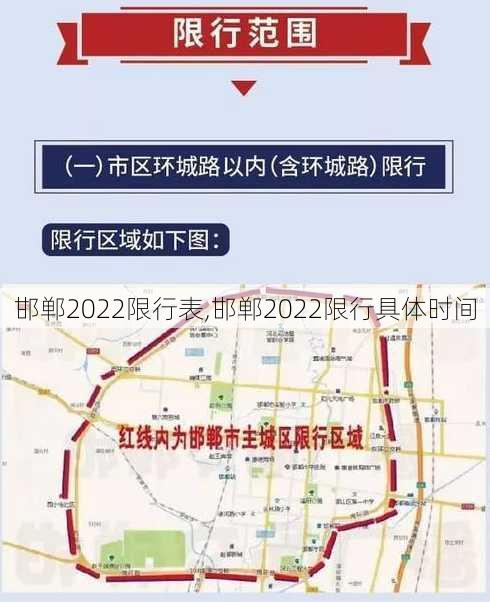 邯郸2022限行表,邯郸2022限行具体时间