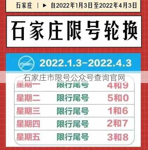 石家庄市限号公众号查询官网